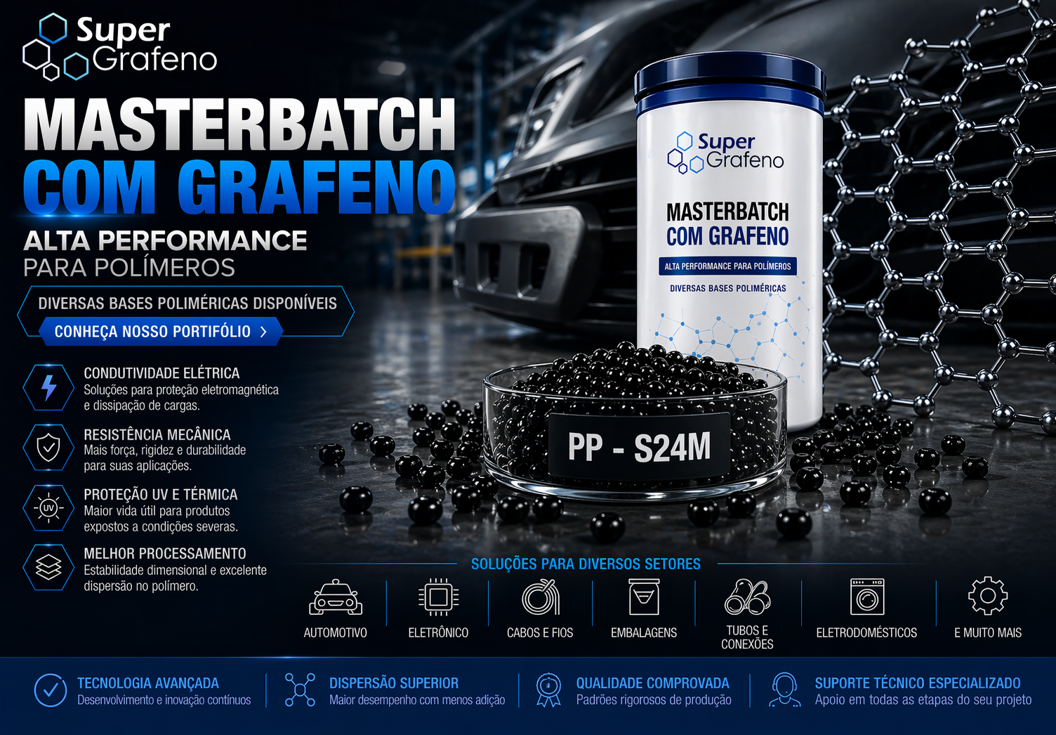 Banner master PP-X24M